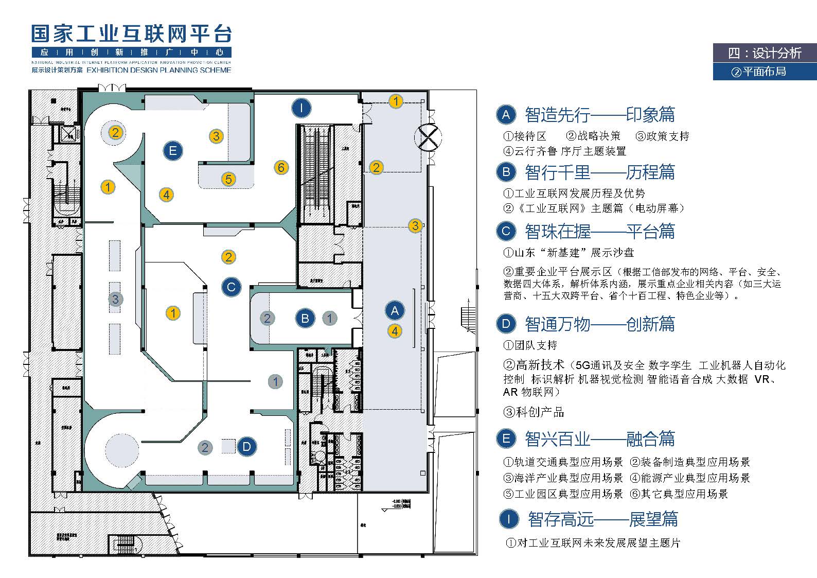 工业展厅设计