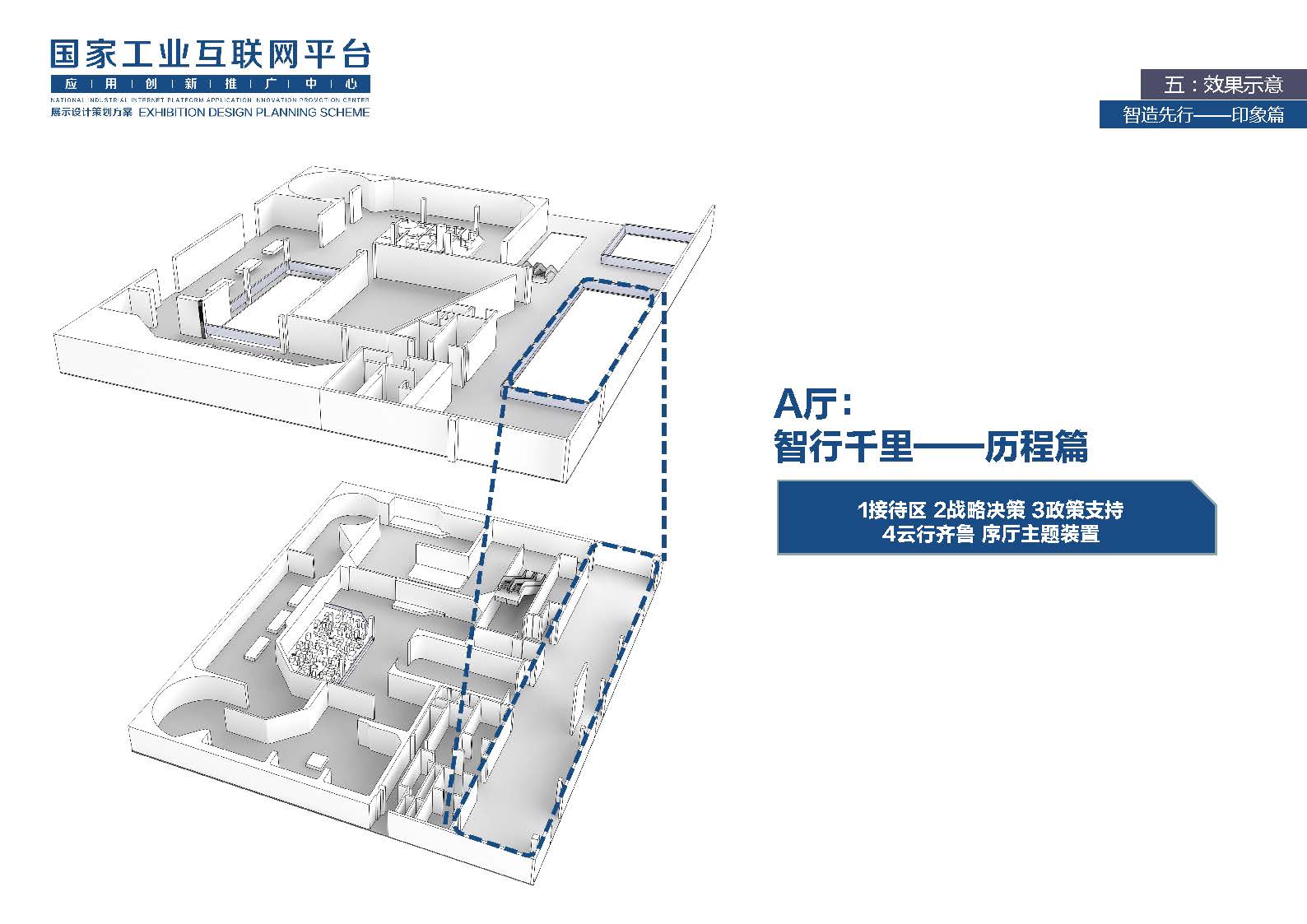 工业展厅设计