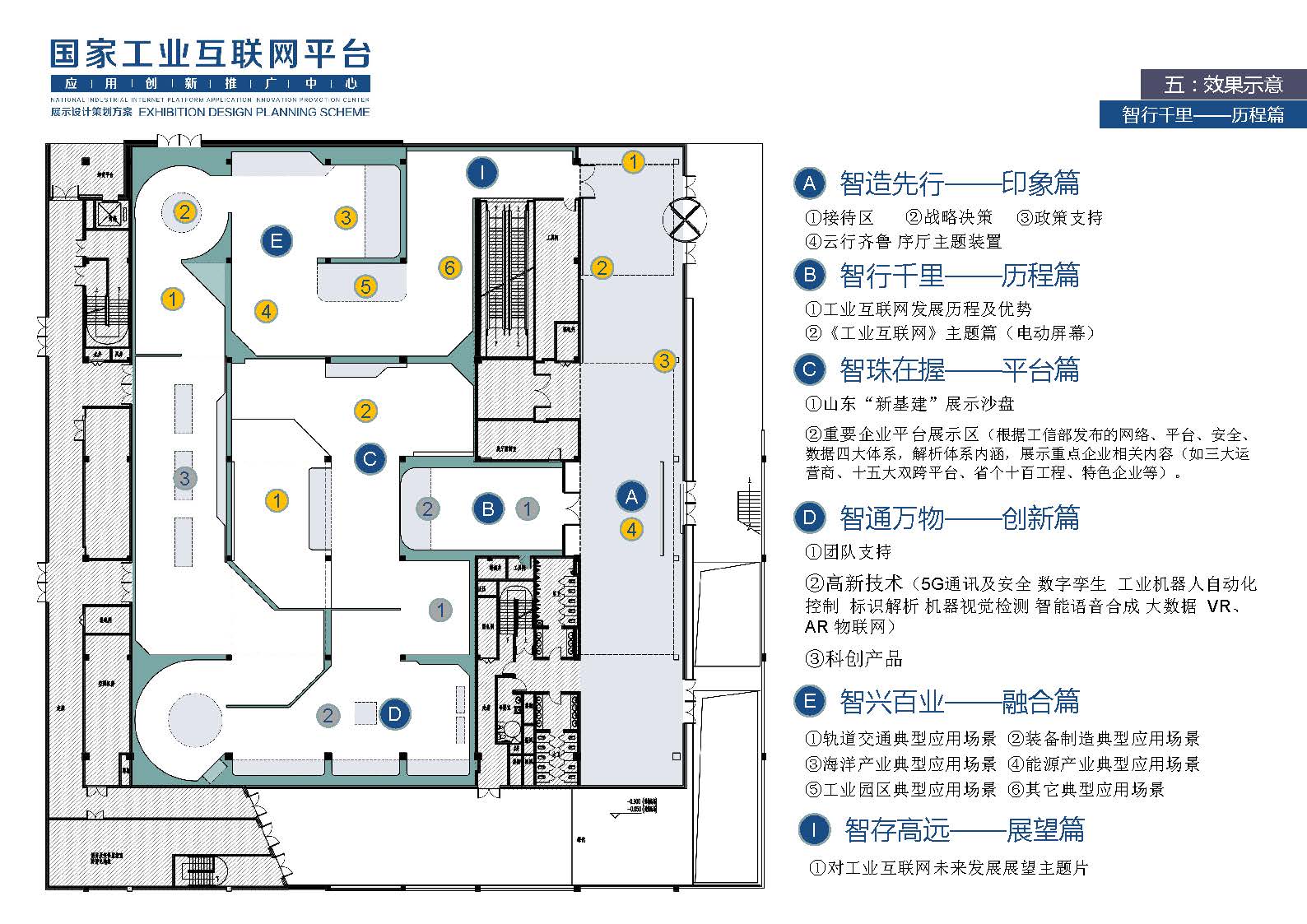 工业展厅设计