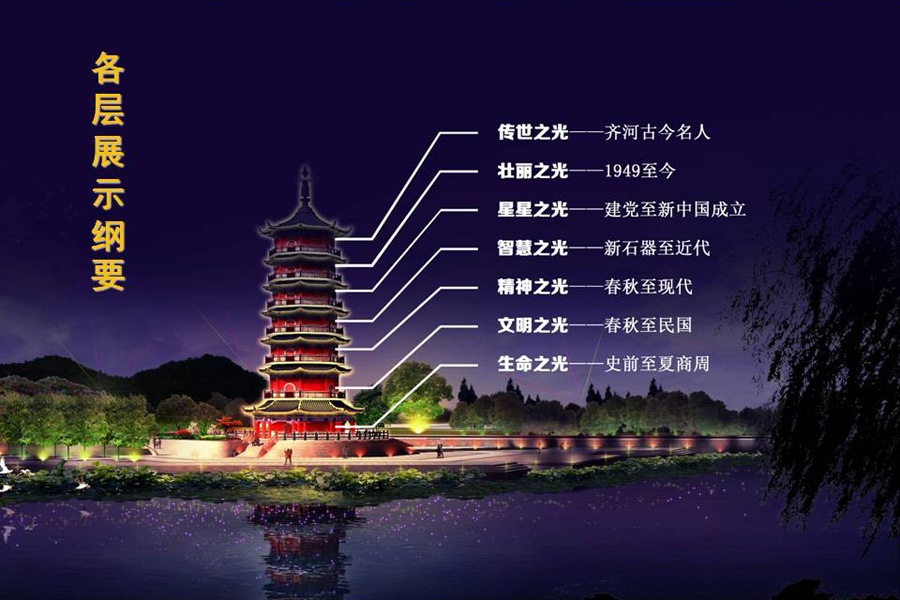 博物馆设计